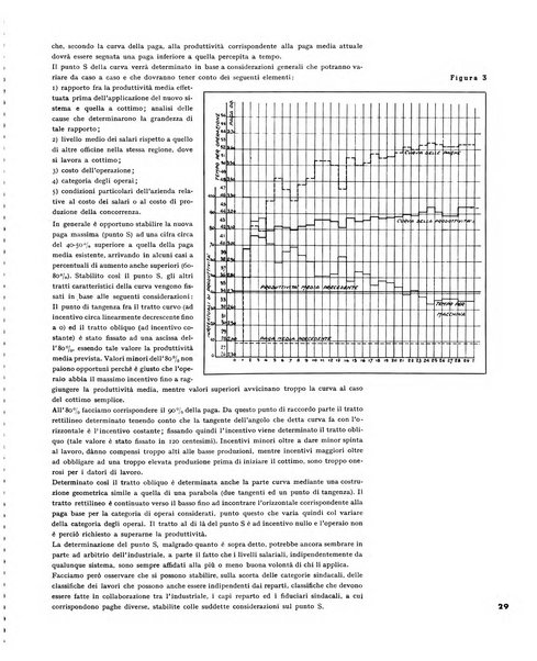 Tecnica ed organizzazione nuove macchine, architettura industriale, assistenza sociale