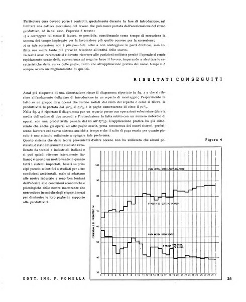 Tecnica ed organizzazione nuove macchine, architettura industriale, assistenza sociale