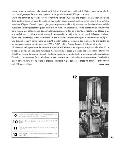 Tecnica ed organizzazione nuove macchine, architettura industriale, assistenza sociale