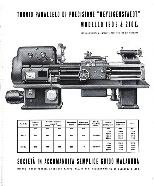 Tecnica ed organizzazione nuove macchine, architettura industriale, assistenza sociale