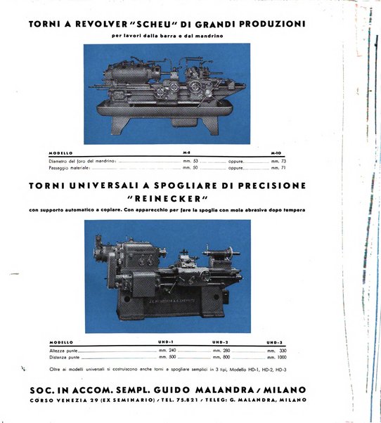 Tecnica ed organizzazione nuove macchine, architettura industriale, assistenza sociale