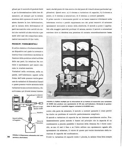 Tecnica ed organizzazione nuove macchine, architettura industriale, assistenza sociale