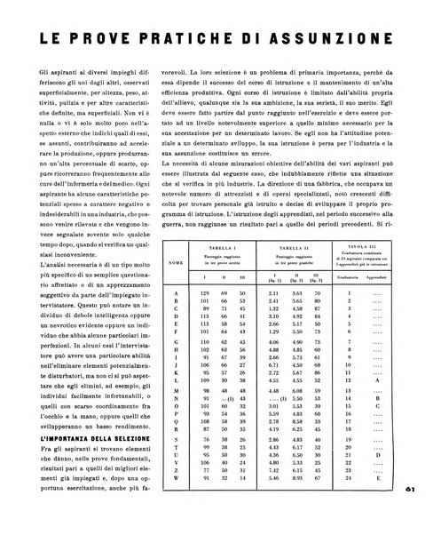 Tecnica ed organizzazione nuove macchine, architettura industriale, assistenza sociale