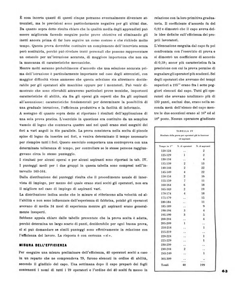 Tecnica ed organizzazione nuove macchine, architettura industriale, assistenza sociale