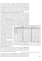 giornale/CFI0367253/1938/unico/00000211