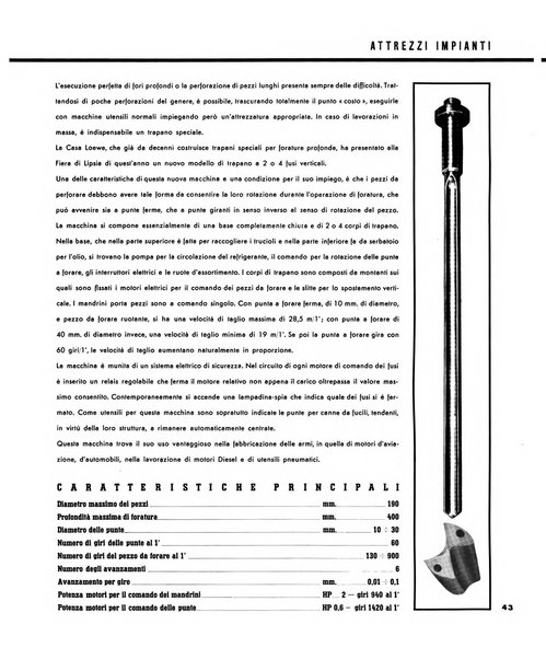 Tecnica ed organizzazione nuove macchine, architettura industriale, assistenza sociale