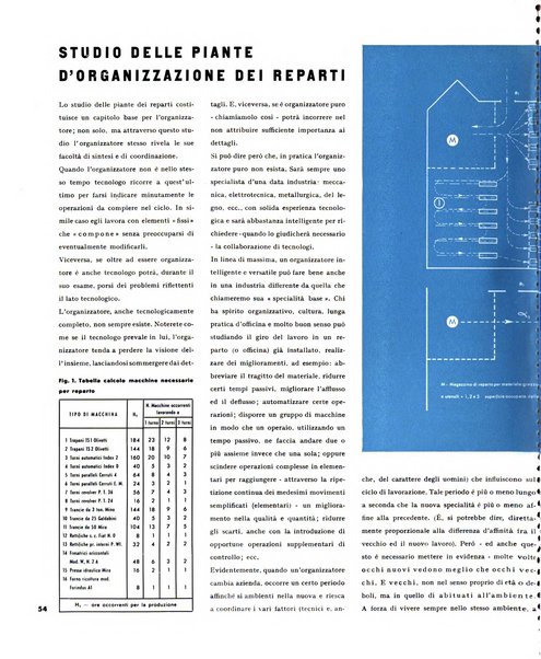 Tecnica ed organizzazione nuove macchine, architettura industriale, assistenza sociale