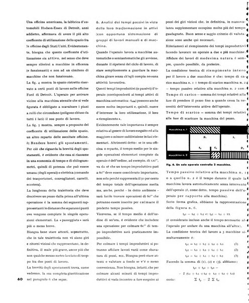 Tecnica ed organizzazione nuove macchine, architettura industriale, assistenza sociale