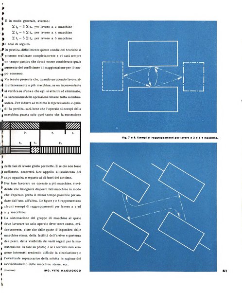 Tecnica ed organizzazione nuove macchine, architettura industriale, assistenza sociale