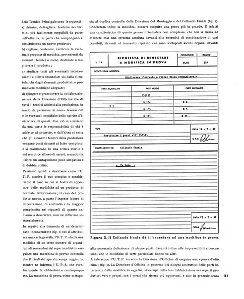 Tecnica ed organizzazione nuove macchine, architettura industriale, assistenza sociale