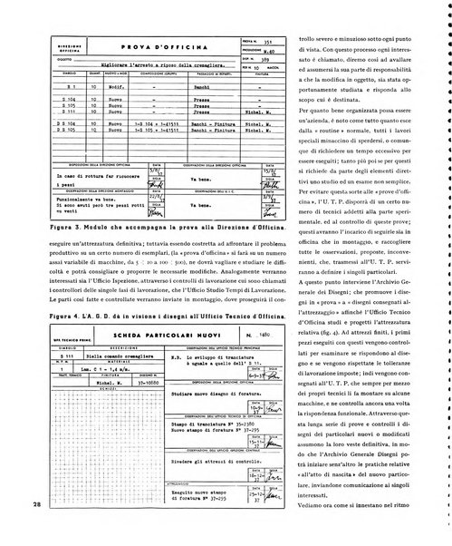 Tecnica ed organizzazione nuove macchine, architettura industriale, assistenza sociale