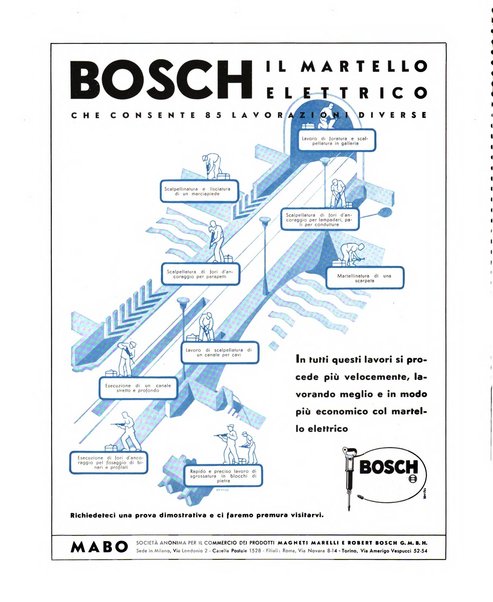 Tecnica ed organizzazione nuove macchine, architettura industriale, assistenza sociale