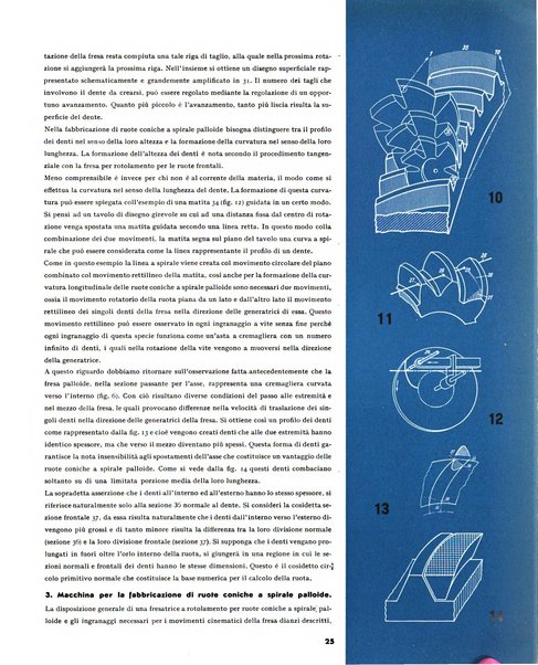 Tecnica ed organizzazione nuove macchine, architettura industriale, assistenza sociale