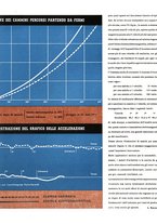 giornale/CFI0367253/1938/unico/00000392