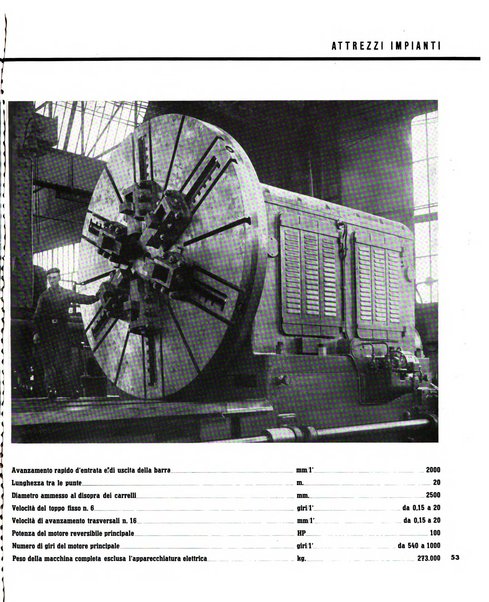 Tecnica ed organizzazione nuove macchine, architettura industriale, assistenza sociale