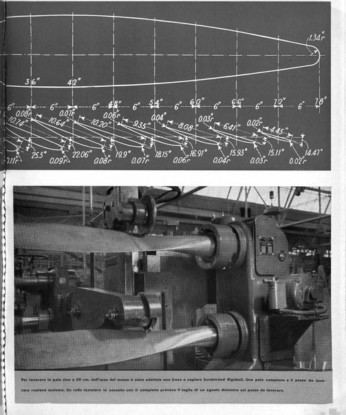 Tecnica ed organizzazione nuove macchine, architettura industriale, assistenza sociale