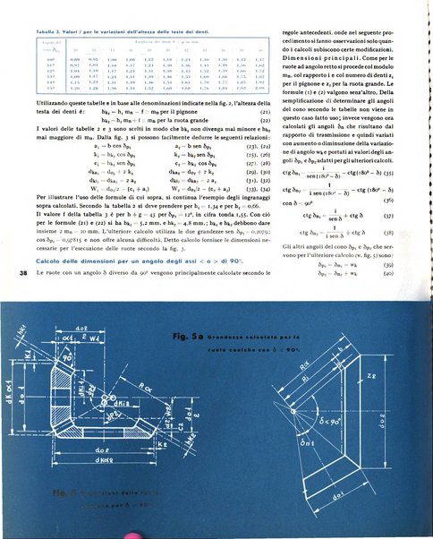 Tecnica ed organizzazione nuove macchine, architettura industriale, assistenza sociale