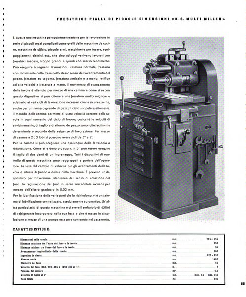 Tecnica ed organizzazione nuove macchine, architettura industriale, assistenza sociale