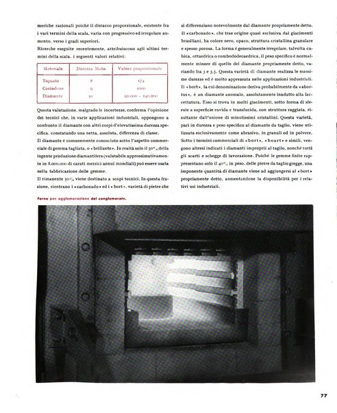 Tecnica ed organizzazione nuove macchine, architettura industriale, assistenza sociale