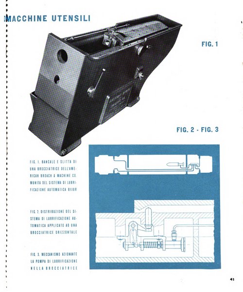 Tecnica ed organizzazione nuove macchine, architettura industriale, assistenza sociale