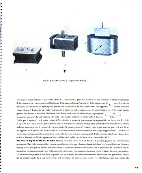 Tecnica ed organizzazione nuove macchine, architettura industriale, assistenza sociale