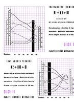 giornale/CFI0367253/1939/unico/00000273