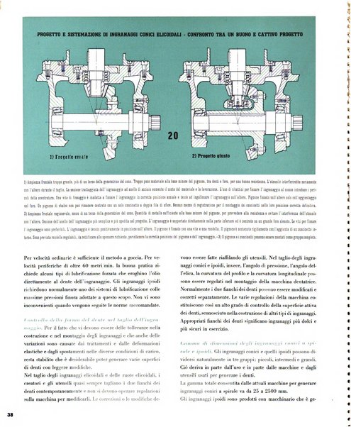 Tecnica ed organizzazione nuove macchine, architettura industriale, assistenza sociale