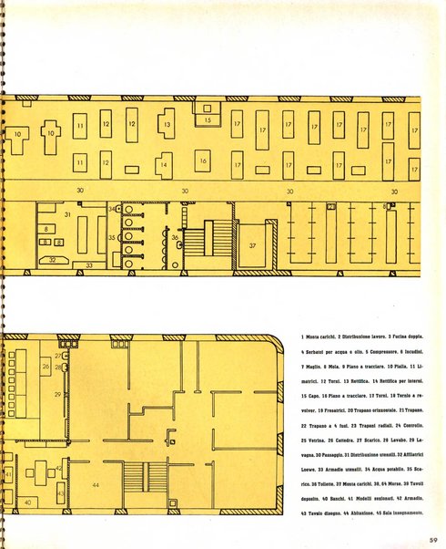 Tecnica ed organizzazione nuove macchine, architettura industriale, assistenza sociale