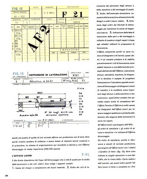 Tecnica ed organizzazione nuove macchine, architettura industriale, assistenza sociale