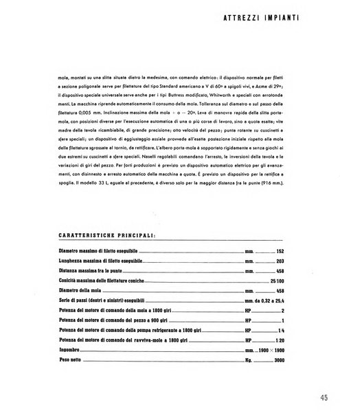 Tecnica ed organizzazione nuove macchine, architettura industriale, assistenza sociale