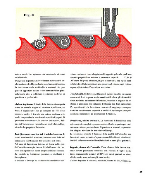 Tecnica ed organizzazione nuove macchine, architettura industriale, assistenza sociale