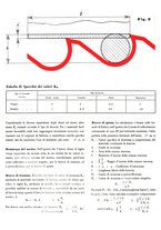 giornale/CFI0367253/1940/unico/00000068