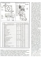 giornale/CFI0367253/1940/unico/00000133