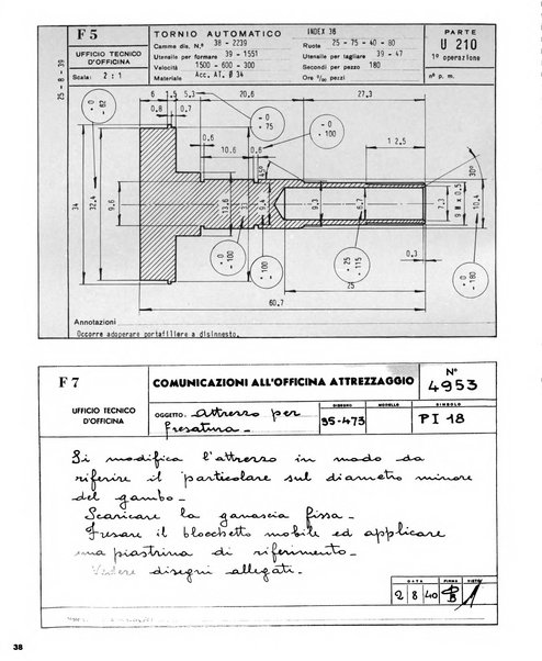 Tecnica ed organizzazione nuove macchine, architettura industriale, assistenza sociale