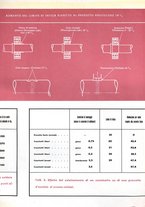 giornale/CFI0367253/1940/unico/00000165