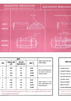 giornale/CFI0367253/1940/unico/00000166