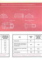 giornale/CFI0367253/1940/unico/00000167