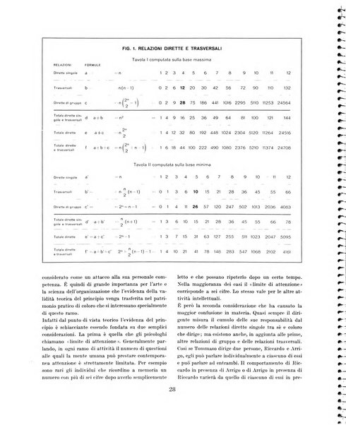 Tecnica ed organizzazione nuove macchine, architettura industriale, assistenza sociale