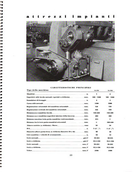 Tecnica ed organizzazione nuove macchine, architettura industriale, assistenza sociale