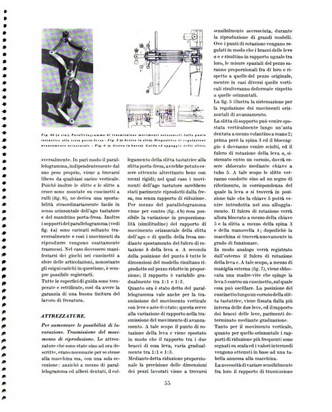 Tecnica ed organizzazione nuove macchine, architettura industriale, assistenza sociale