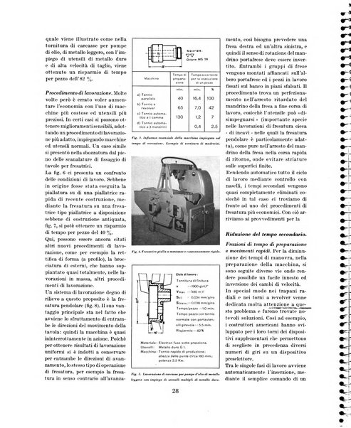 Tecnica ed organizzazione nuove macchine, architettura industriale, assistenza sociale