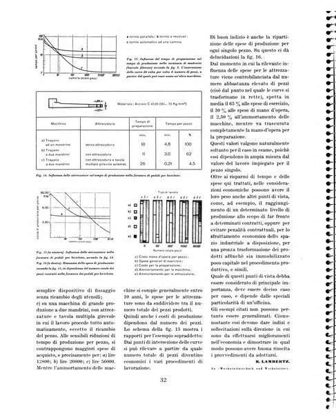 Tecnica ed organizzazione nuove macchine, architettura industriale, assistenza sociale