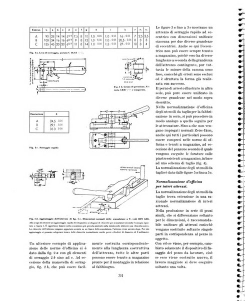 Tecnica ed organizzazione nuove macchine, architettura industriale, assistenza sociale