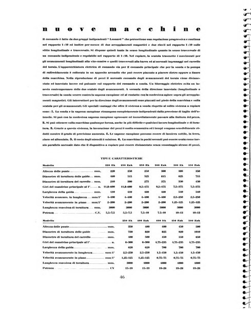 Tecnica ed organizzazione nuove macchine, architettura industriale, assistenza sociale