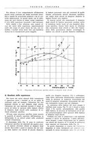 giornale/CFI0367258/1939/unico/00000035