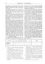 giornale/CFI0367258/1939/unico/00000088