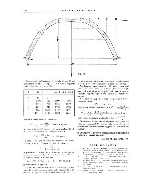 La tecnica italiana rassegna mensile