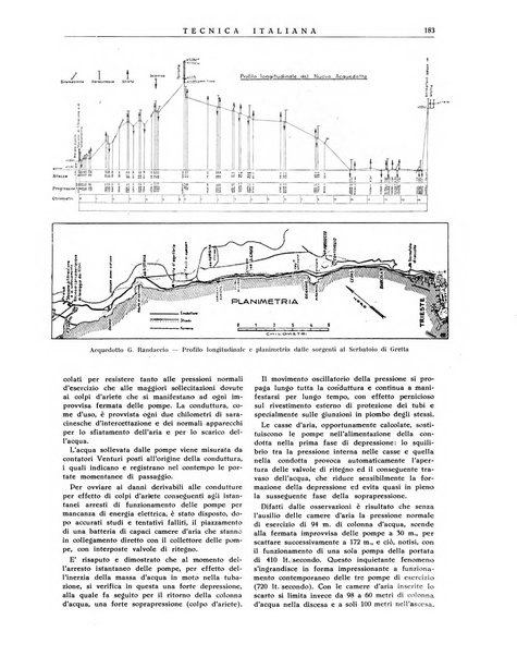 La tecnica italiana rassegna mensile