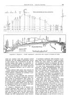 giornale/CFI0367258/1939/unico/00000207