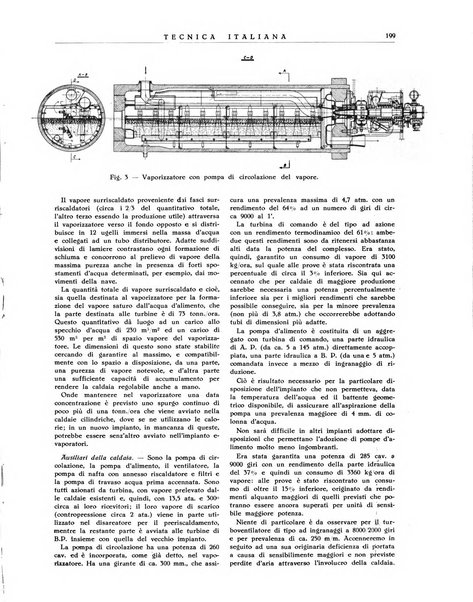 La tecnica italiana rassegna mensile